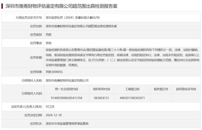 界M7事故鉴定机构被行政处罚AG凯发成为马竞合作巧了问(图1)