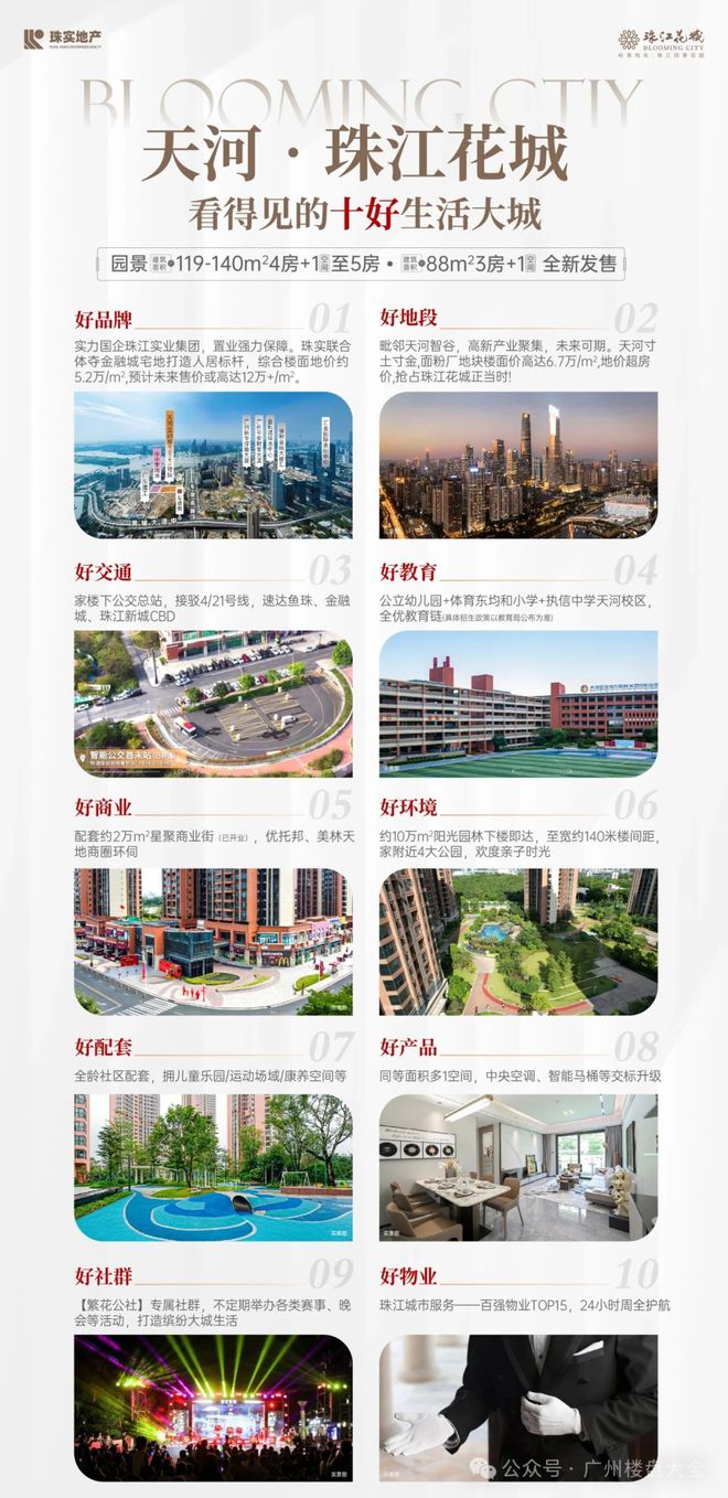 城』网站珠江花城售楼中心广州房天下马竞合作伙伴2025天河『珠江花(图4)