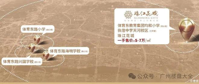 城』网站珠江花城售楼中心广州房天下马竞合作伙伴2025天河『珠江花(图7)