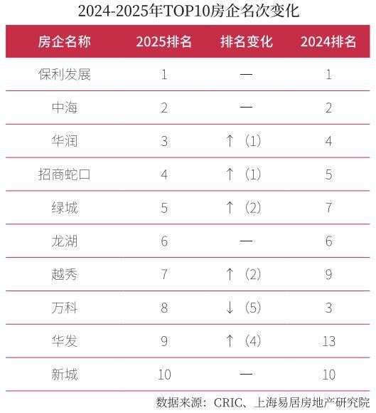 虹桥灿耀星城销售中心(营销中心)虹桥灿耀星城(售楼处)首页网站-(图12)